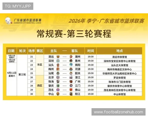 广东超级联赛本周精彩对决全览球队阵容赛程最新分析