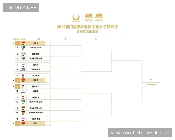 世界杯实时比分查询与赛程更新全面攻略尽在掌握