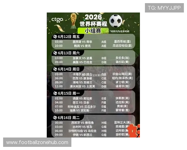 2026年FIFA世界杯完整赛程与重要比赛时间安排解析