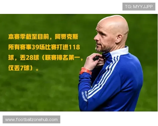 曼联滕哈赫帅位赛季表现稳定度英媒综合评估分析 曼联滕哈赫帅位赛季表现稳定度英媒综合评估分析